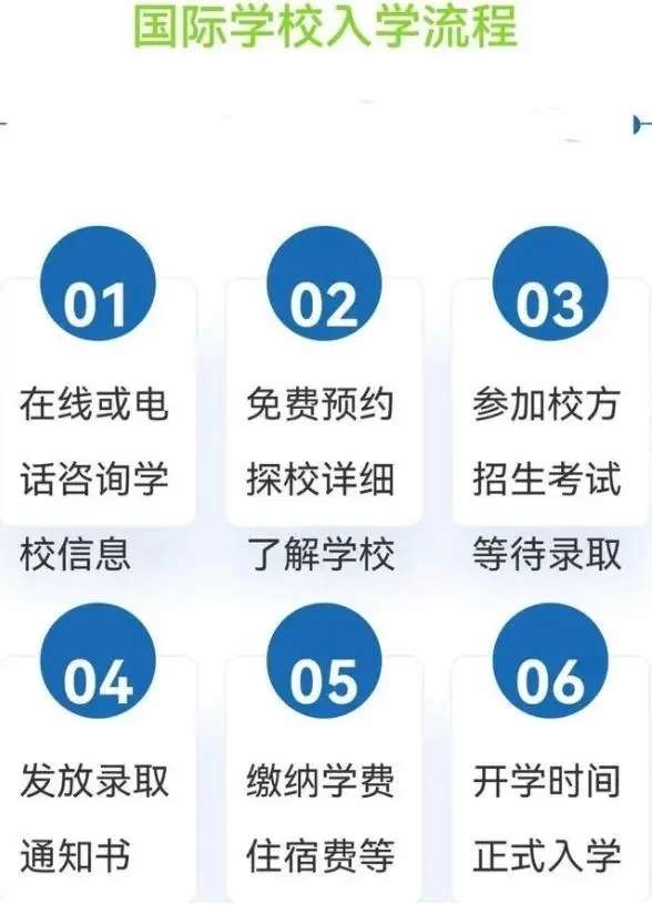 我为师生办实事 | 海大这22项证明，一键获取！