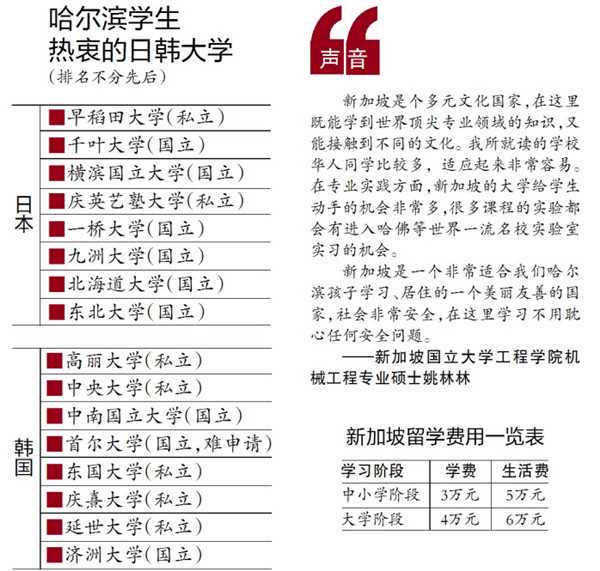 教育培训已成最有钱企业！校外培训班为什么成了刚需？