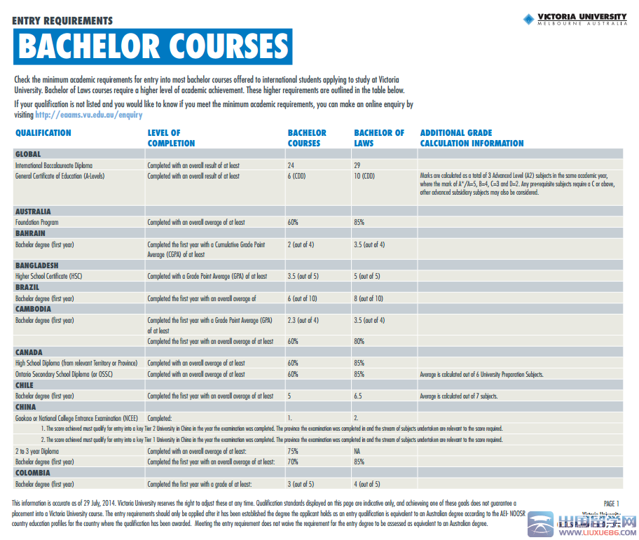 今年起高校毕业生告别“就业报到证”